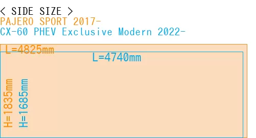 #PAJERO SPORT 2017- + CX-60 PHEV Exclusive Modern 2022-
